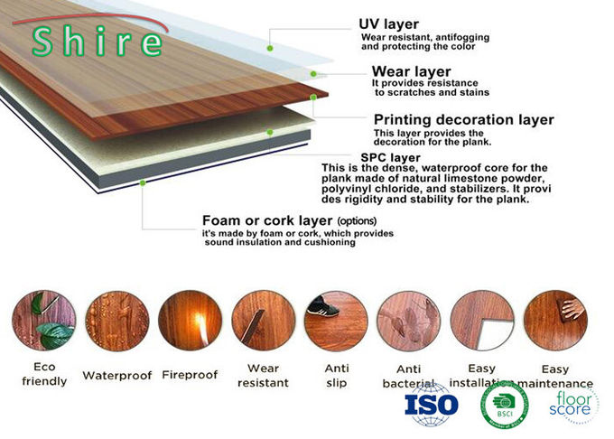Pvc Laminate Flooring Vinyl, Printed Waterproof Laminate Flooring